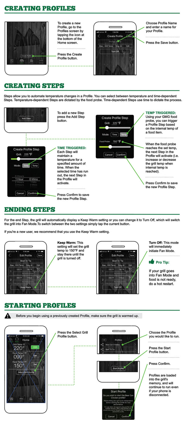 How to create and use Profiles