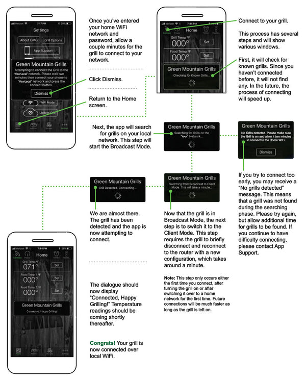Connecting to your grill (WiFi Mode)